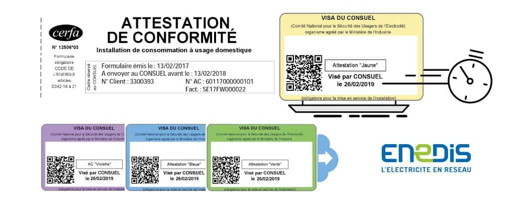 consuel electricité combloux et megeve haute savoie